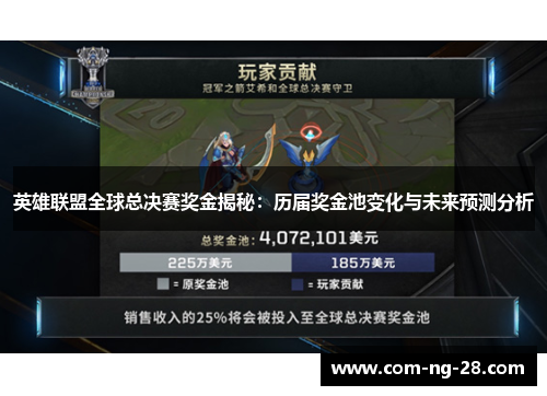 英雄联盟全球总决赛奖金揭秘：历届奖金池变化与未来预测分析