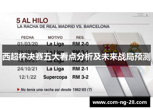 西超杯决赛五大看点分析及未来战局预测