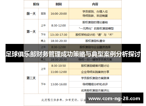 足球俱乐部财务管理成功策略与典型案例分析探讨 足球俱乐部财务管理成功策略与典型案例分析探讨