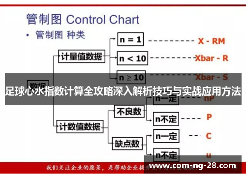足球心水指数计算全攻略深入解析技巧与实战应用方法