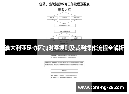 澳大利亚足协杯加时赛规则及裁判操作流程全解析 澳大利亚足协杯加时赛规则及裁判操作流程全解析