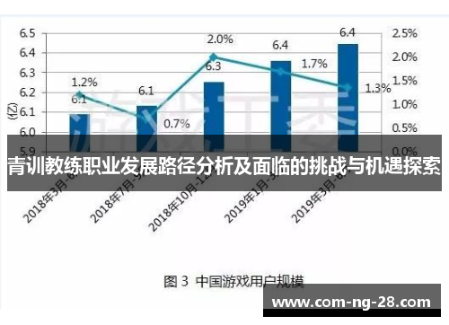 青训教练职业发展路径分析及面临的挑战与机遇探索