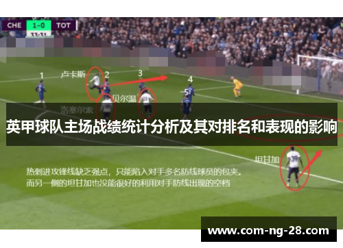 英甲球队主场战绩统计分析及其对排名和表现的影响