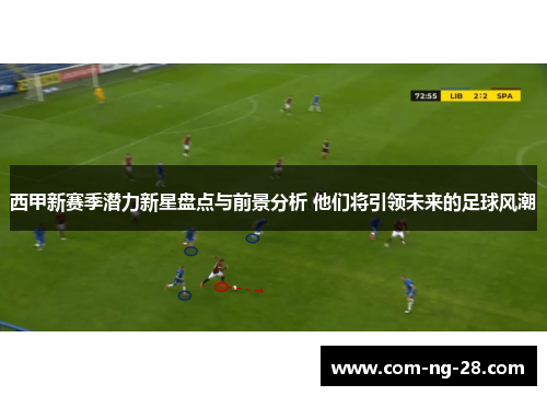 西甲新赛季潜力新星盘点与前景分析 他们将引领未来的足球风潮