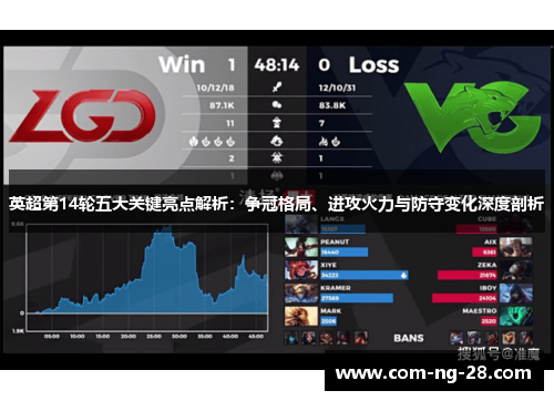 英超第14轮五大关键亮点解析：争冠格局、进攻火力与防守变化深度剖析