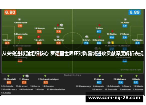 从关键进球到组织核心 罗德里世界杯对阵曼城进攻贡献深度解析表现