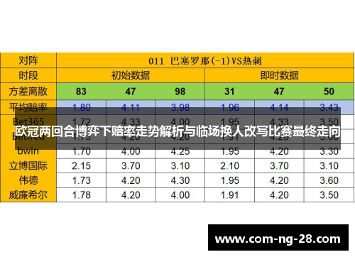 欧冠两回合博弈下赔率走势解析与临场换人改写比赛最终走向