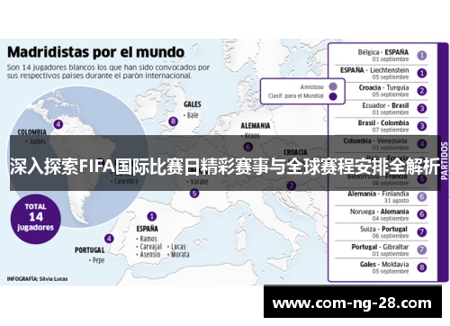 深入探索FIFA国际比赛日精彩赛事与全球赛程安排全解析