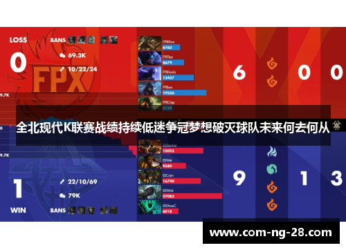 全北现代K联赛战绩持续低迷争冠梦想破灭球队未来何去何从